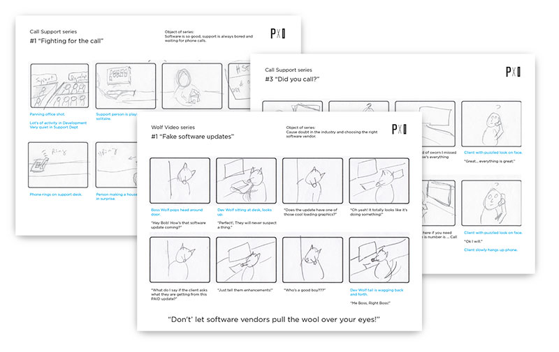 video story board creation