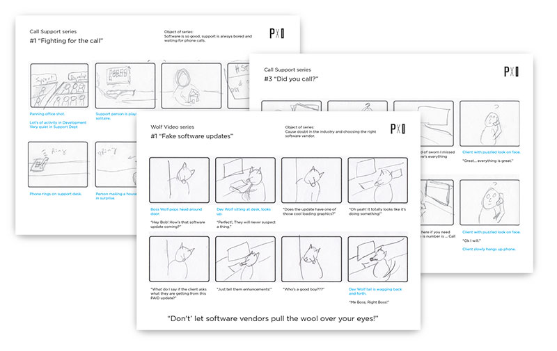 video story board creation